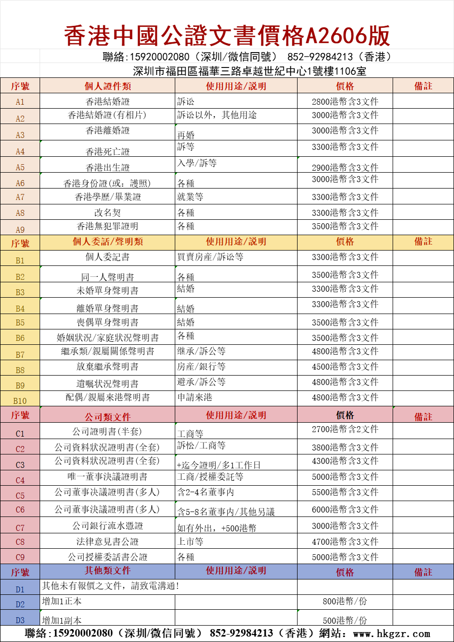 香港律师见证、香港律师公证、国际认证(Apostille)、海牙认证、使馆见证、中国委托公证人认证就找仁港永胜办理 香港律师见证、香港律师公证、国际认证(Apostille)、海牙认证、使馆见证、中国委托公证人认证就找仁港永胜办理